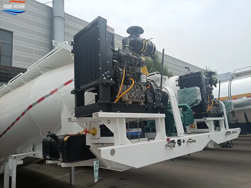 Diesel-Driven High-Pressure Blower Diesel-Driven High-Pressure Blower